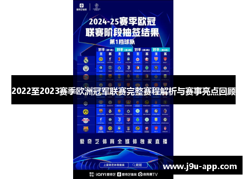 2022至2023赛季欧洲冠军联赛完整赛程解析与赛事亮点回顾 2022至2023赛季欧洲冠军联赛完整赛程解析与赛事亮点回顾