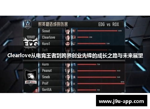Clearlove从电竞王者到跨界创业先锋的成长之路与未来展望 Clearlove从电竞王者到跨界创业先锋的成长之路与未来展望