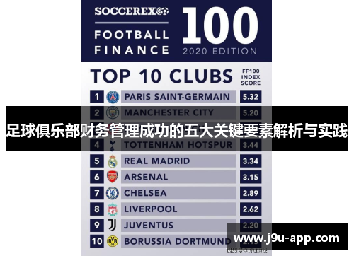 足球俱乐部财务管理成功的五大关键要素解析与实践