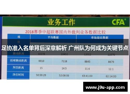 足协准入名单背后深意解析 广州队为何成为关键节点 足协准入名单背后深意解析 广州队为何成为关键节点