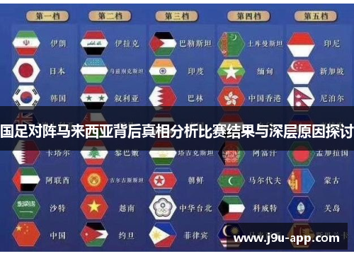 国足对阵马来西亚背后真相分析比赛结果与深层原因探讨 国足对阵马来西亚背后真相分析比赛结果与深层原因探讨