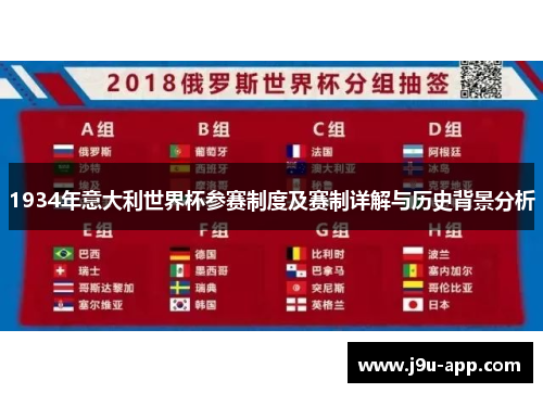 1934年意大利世界杯参赛制度及赛制详解与历史背景分析