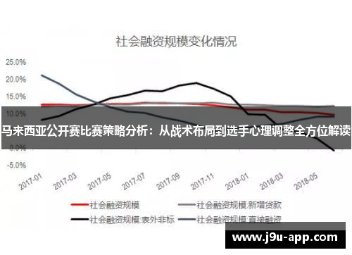 马来西亚公开赛比赛策略分析:从战术布局到选手心理调整全方位解读 马来西亚公开赛比赛策略分析:从战术布局到选手心理调整全方位解读