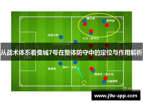 从战术体系看曼城7号在整体防守中的定位与作用解析 从战术体系看曼城7号在整体防守中的定位与作用解析