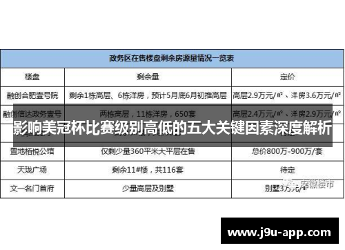 影响美冠杯比赛级别高低的五大关键因素深度解析